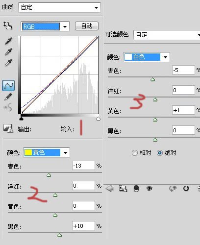 photoshop将照片处理成朦胧梦幻橙黄色的效果_绿色资源网