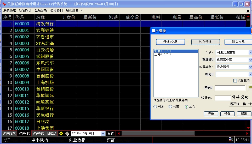 中国民族证券指南针l2行情系统