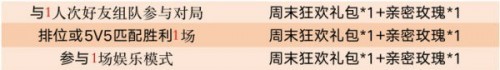 王者荣耀3月3日更新了什么