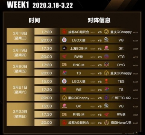 KPL春季赛赛程详解_KPL春季赛时间表