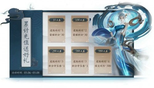 王者荣耀3月3日更新了什么