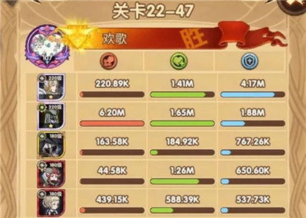 剑与远征22-47攻略_剑与远征22-47打法技巧