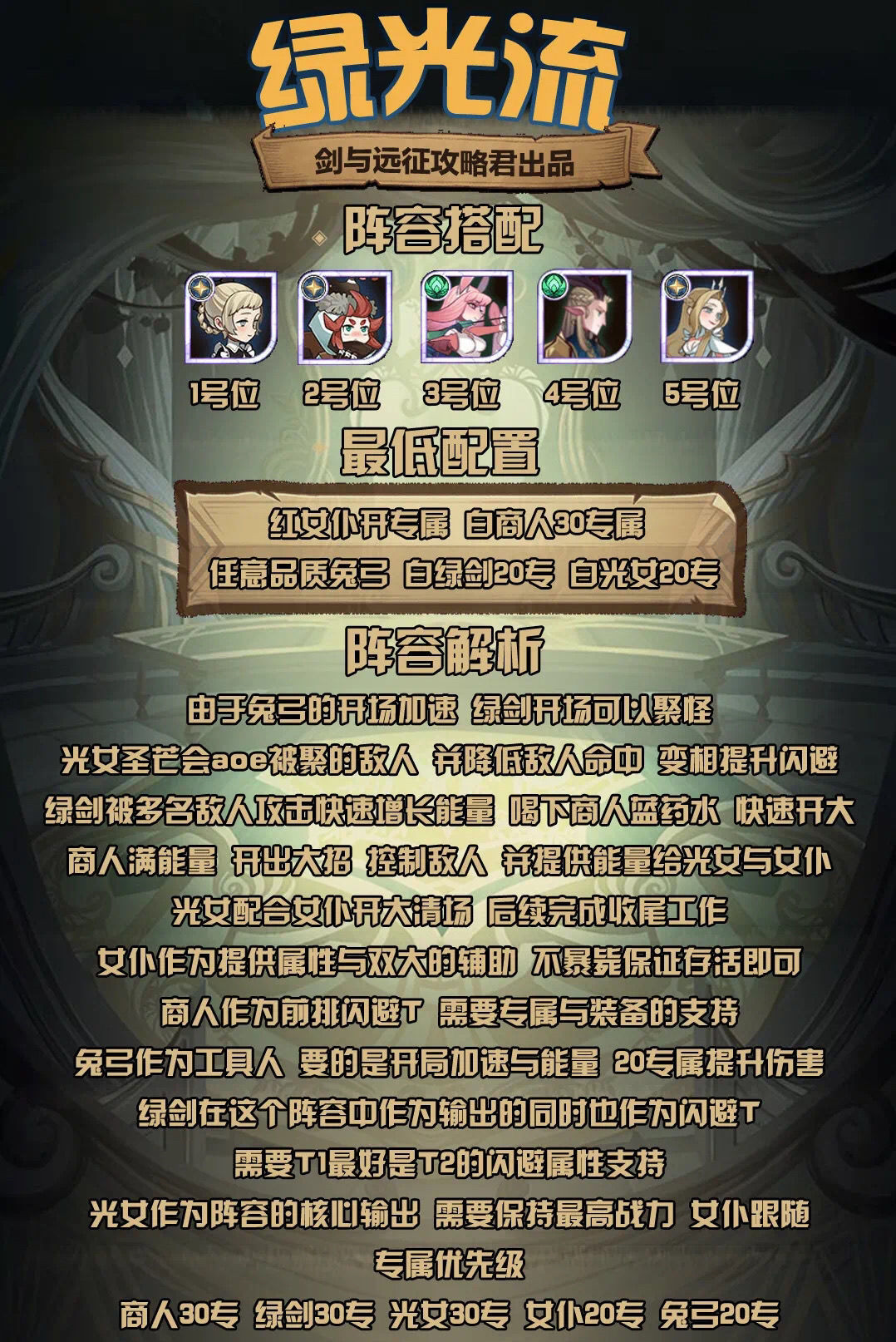 《剑与远征》绿光流阵容攻略
