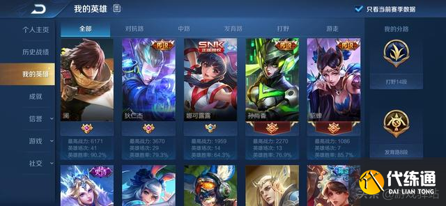 王者荣耀:澜首日数据出炉,90%胜率登顶国服最强,出装二选一
