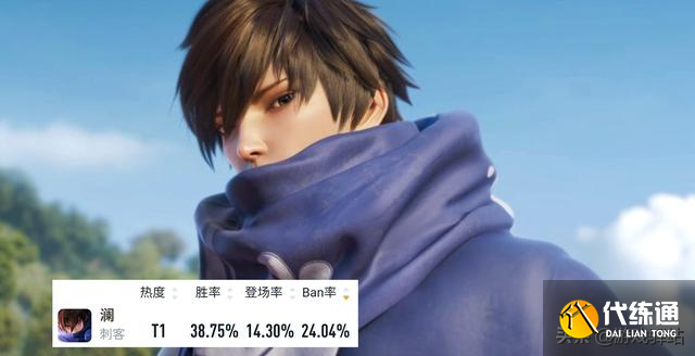王者荣耀澜首日数据出炉_澜胜率登顶国服最强