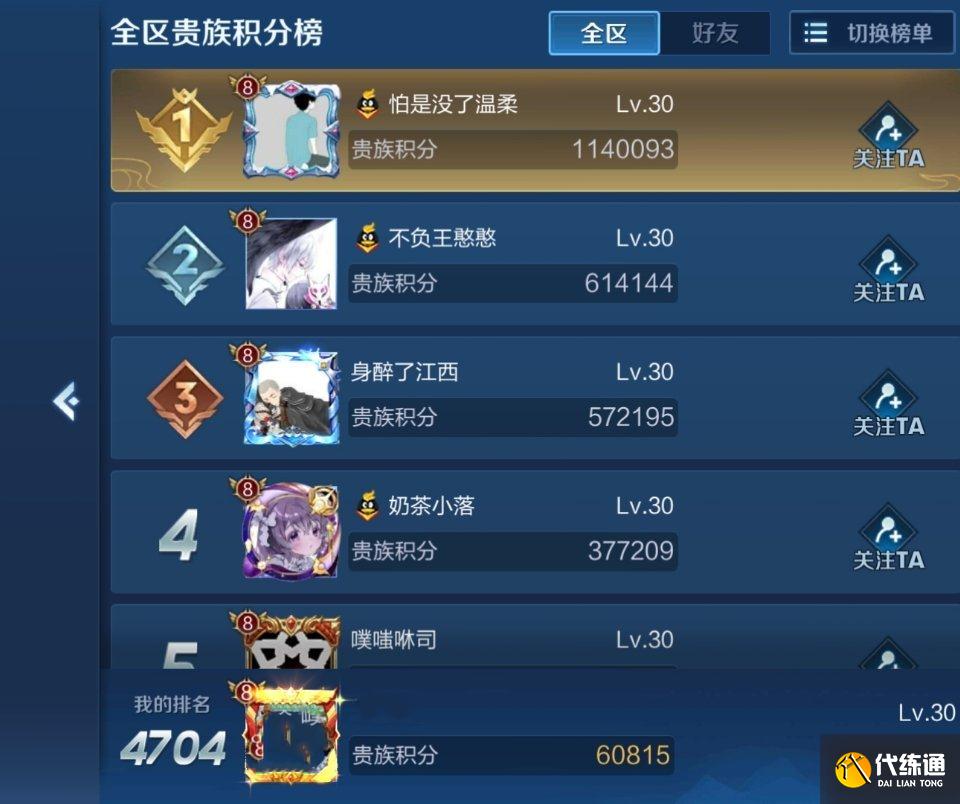 王者荣耀氪金玩家的春天，V8送传说皮，V10好友可蹭全部皮肤