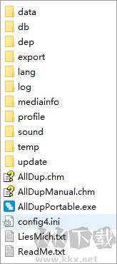 alldup