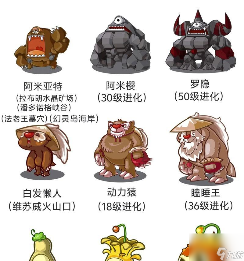 《洛克王国》自研机械战士任务攻略:打造最强机甲士兵
