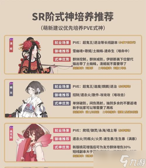 阴阳师火队的构建方法有哪些？