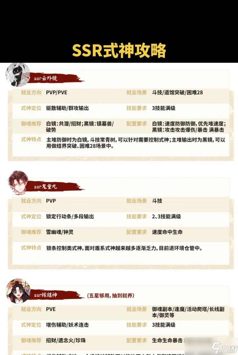 阴阳师新手入门指南是什么?初始阶段应该怎么玩?