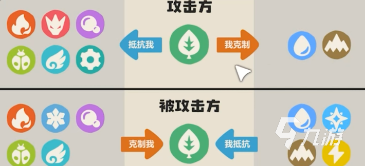 洛克王国世界属性克制全解析