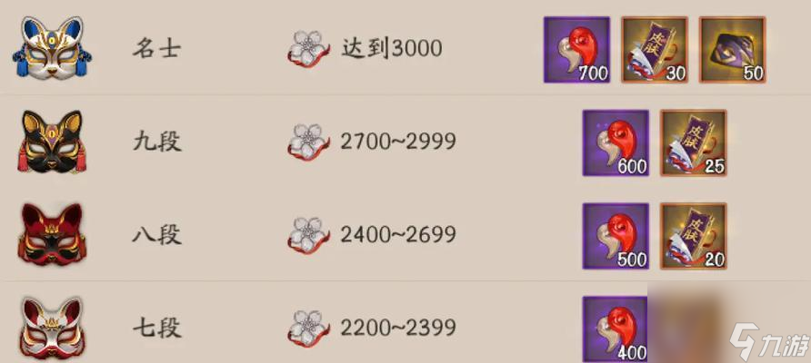 阴阳师千物宝库怎么刷积分?有哪些高效的方法?